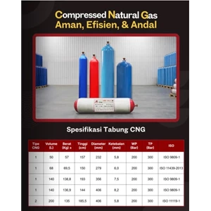 CNG Gas Cylinder 140 Liters